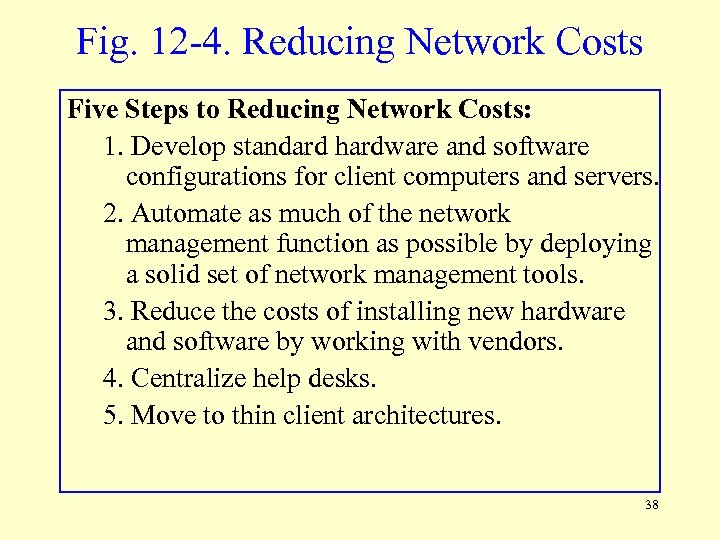Fig. 12 -4. Reducing Network Costs Five Steps to Reducing Network Costs: 1. Develop