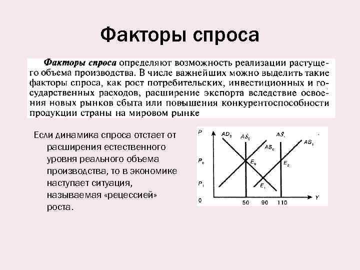 Факторы спроса Если динамика спроса отстает от расширения естественного уровня реального объема производства, то