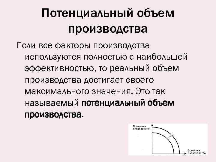 Потенциальный объем производства Если все факторы производства используются полностью с наибольшей эффективностью, то реальный