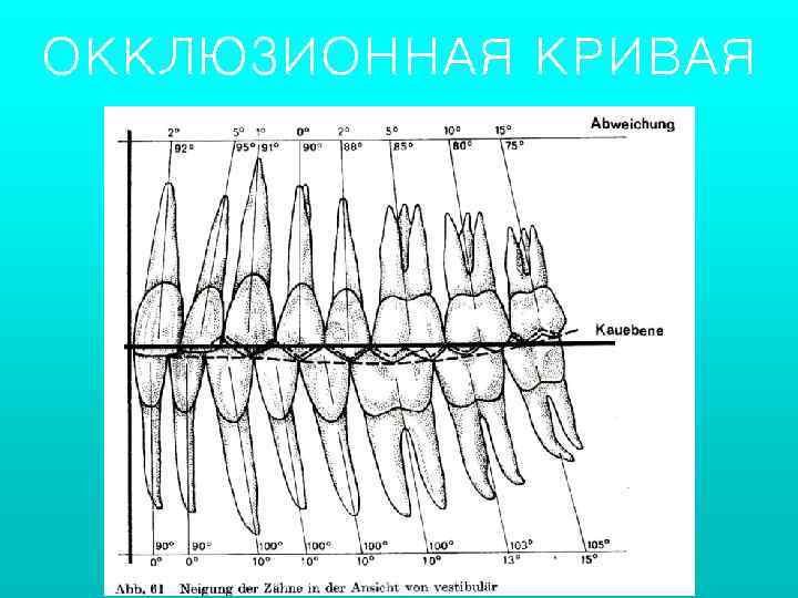 Окклюзионная наклейка с клапаном