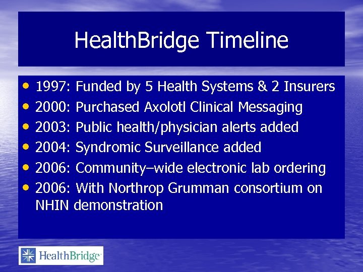 Health. Bridge Timeline • 1997: Funded by 5 Health Systems & 2 Insurers •