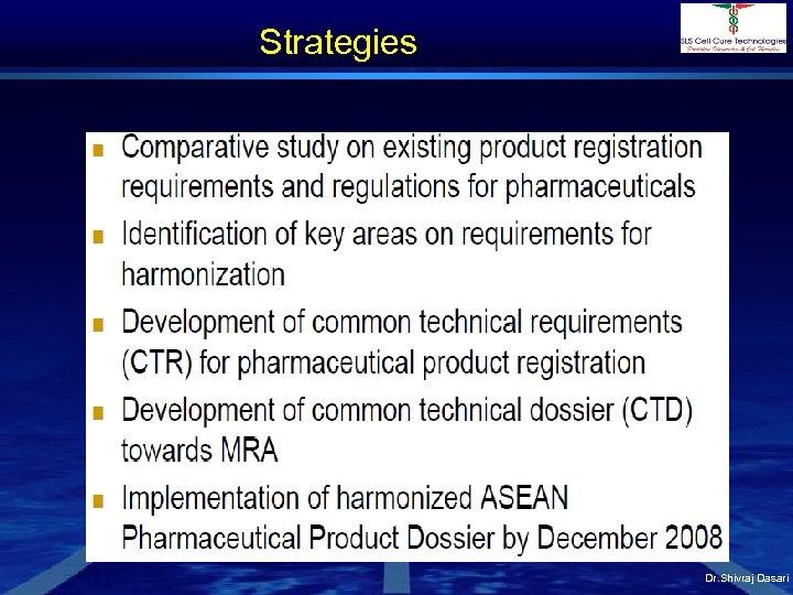 Strategies Dr. Shivraj Dasari 