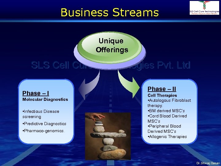 Business Streams Unique Offerings SLS Cell Cure Technologies Pvt. Ltd Phase – I Molecular