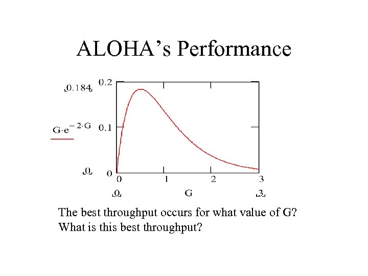 ALOHA’s Performance The best throughput occurs for what value of G? What is this