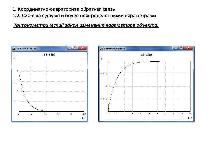 1. Координатно-операторная обратная связь 1. 2. Система с двумя и более неопределенными параметрами Тригонометрический
