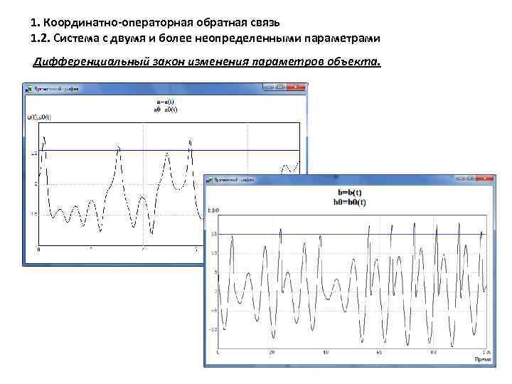 1. Координатно-операторная обратная связь 1. 2. Система с двумя и более неопределенными параметрами Дифференциальный