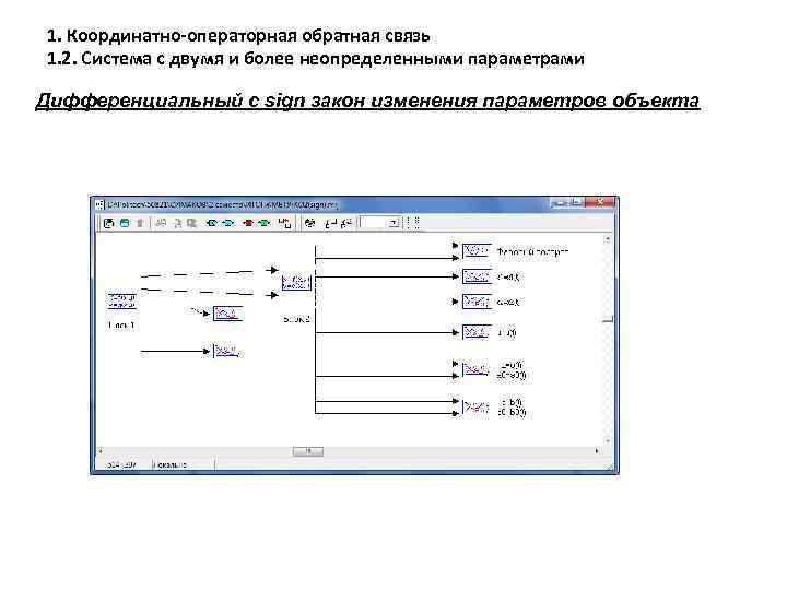 1. Координатно-операторная обратная связь 1. 2. Система с двумя и более неопределенными параметрами Дифференциальный