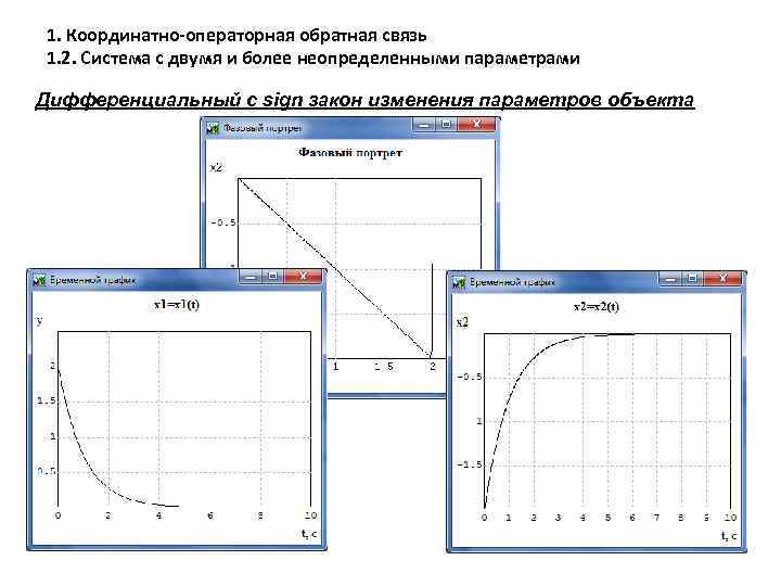 1. Координатно-операторная обратная связь 1. 2. Система с двумя и более неопределенными параметрами Дифференциальный