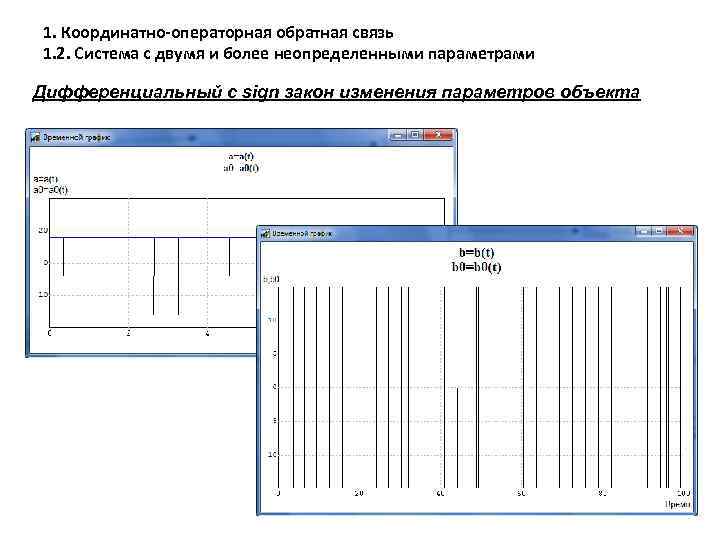 1. Координатно-операторная обратная связь 1. 2. Система с двумя и более неопределенными параметрами Дифференциальный