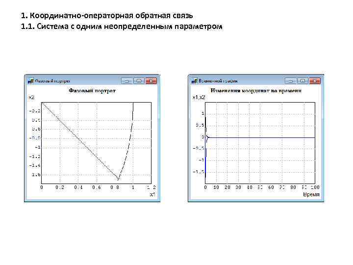 1. Координатно-операторная обратная связь 1. 1. Система с одним неопределенным параметром 
