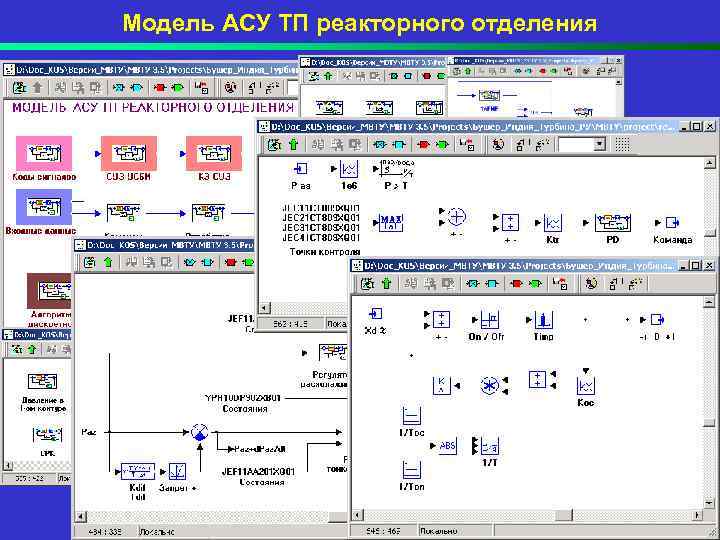 Модель АСУ ТП реакторного отделения 