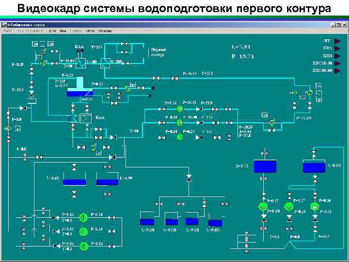 Видеокадр системы водоподготовки первого контура 