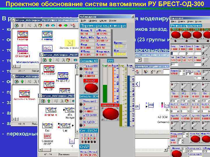 Проектное обоснование систем автоматики РУ БРЕСТ-ОД-300 В рамках точечно-сосредоточенного описания моделируется: - кинетика нейтронов