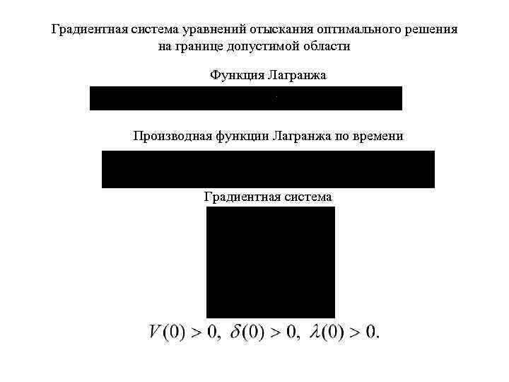 Градиентная система уравнений отыскания оптимального решения на границе допустимой области Функция Лагранжа Производная функции