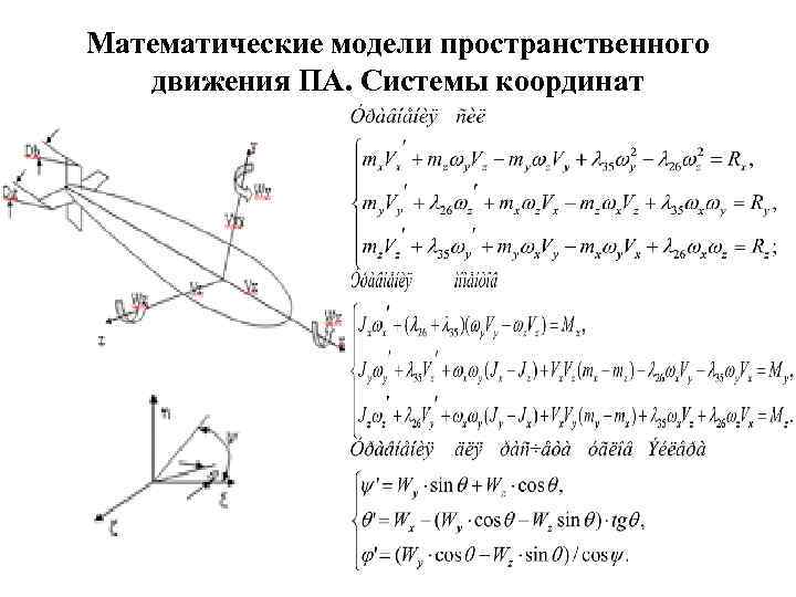 Математические модели пространственного движения ПА. Системы координат 