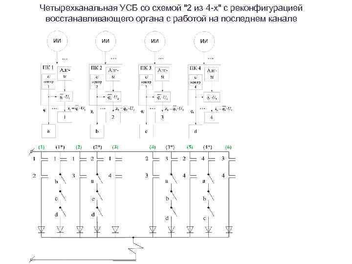 Четырехканальная УСБ со схемой 