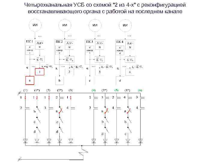 Четырехканальная УСБ со схемой 