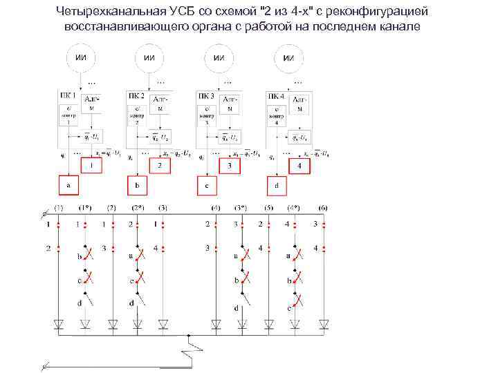 Четырехканальная УСБ со схемой 