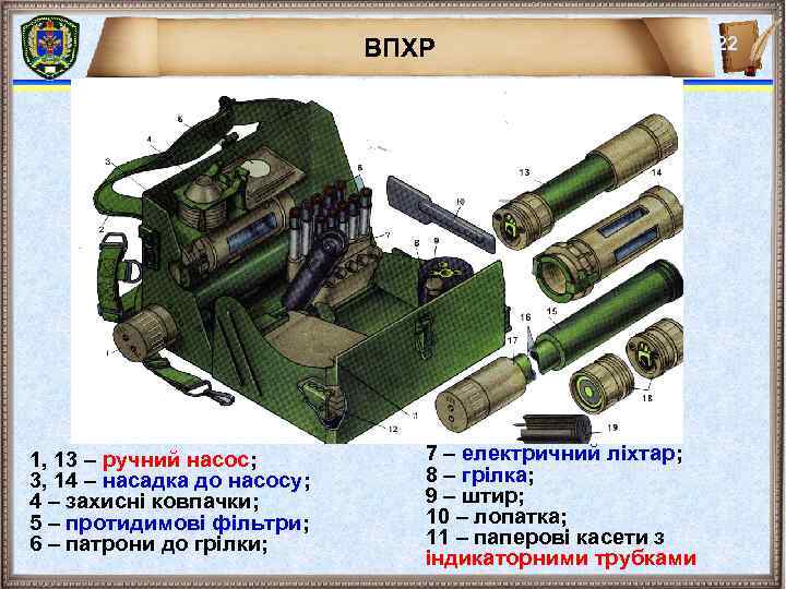 ВПХР 1, 13 – ручний насос; 3, 14 – насадка до насосу; 4 –