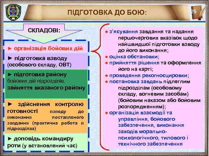 ПІДГОТОВКА ДО БОЮ: СКЛАДОВІ: ► організація бойових дій ► підготовка взводу (особового складу, ОВТ)