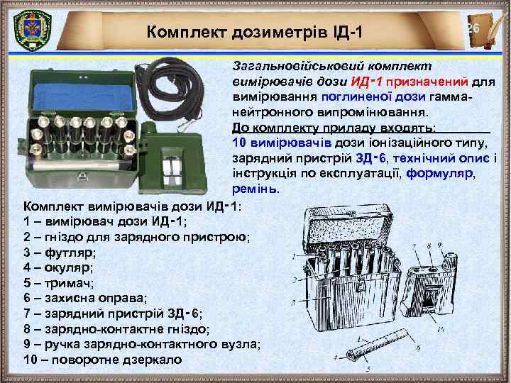 Комплект дозиметрів ІД-1 26 Загальновійськовий комплект вимірювачів дози ИД‑ 1 призначений для вимірювання поглиненої