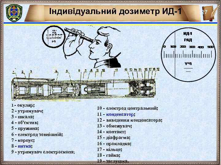 Індивідуальний дозиметр ИД-1 1 - окуляр; 2 - утримувач; 3 - шкала; 4 -