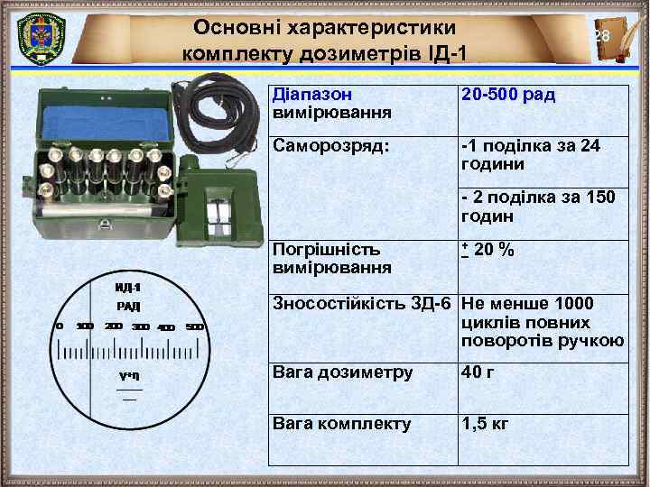 Основні характеристики комплекту дозиметрів ІД-1 28 Діапазон вимірювання 20 -500 рад Саморозряд: -1 поділка