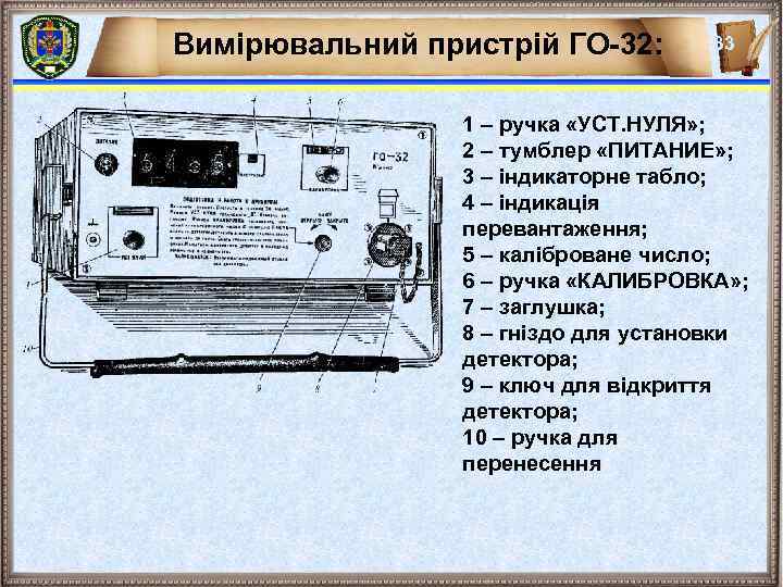 Вимірювальний пристрій ГО-32: 33 1 – ручка «УСТ. НУЛЯ» ; 2 – тумблер «ПИТАНИЕ»