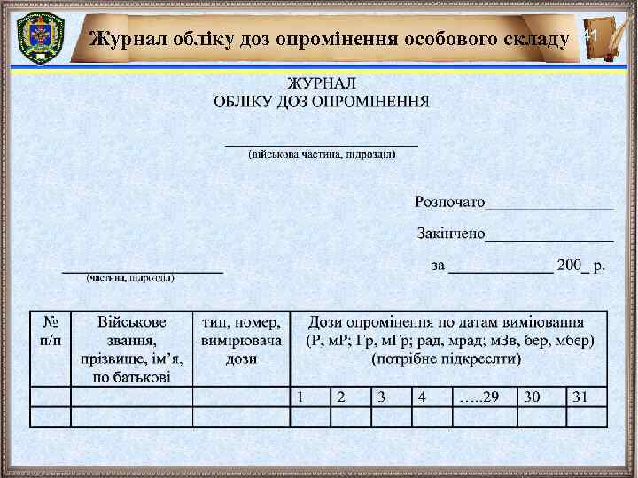 Журнал обліку доз опромінення особового складу 41 