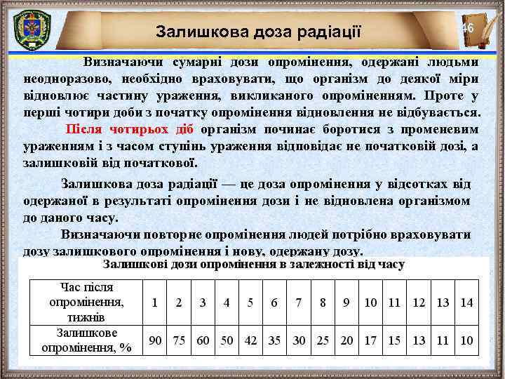 Залишкова доза радіації 46 Визначаючи сумарні дози опромінення, одержані людьми неодноразово, необхідно враховувати, що