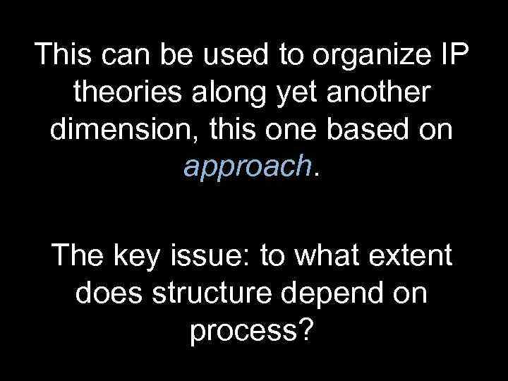 This can be used to organize IP theories along yet another dimension, this one