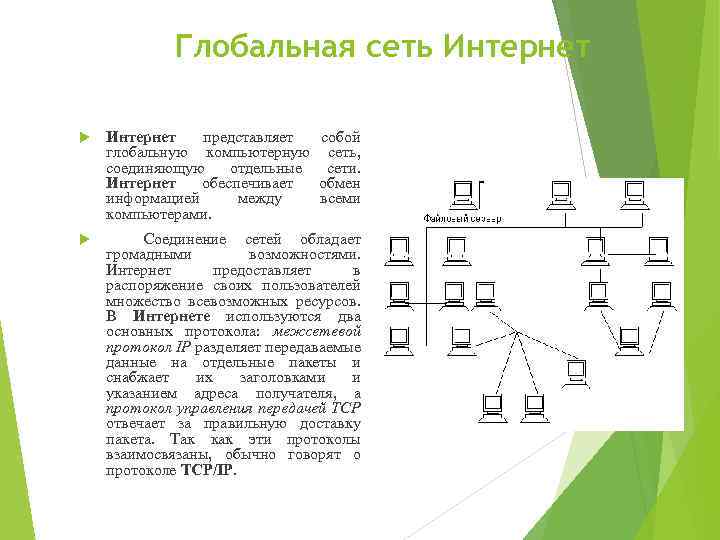 Глобальная сеть Интернет представляет собой глобальную компьютерную сеть, соединяющую отдельные сети. Интернет обеспечивает обмен
