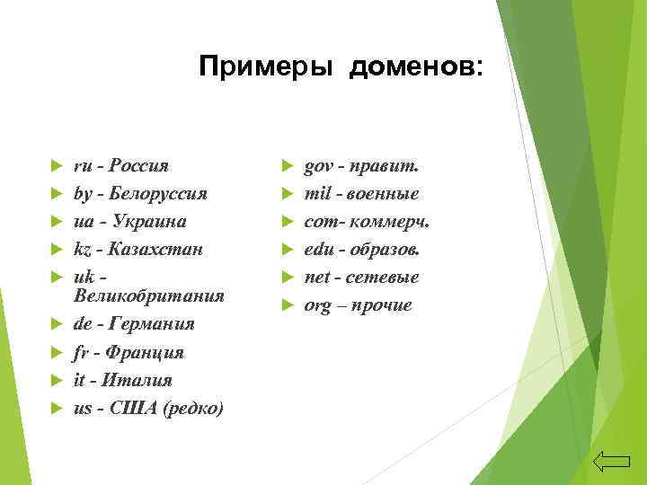 Примеры доменов: ru - Россия by - Белоруссия ua - Украина kz - Казахстан