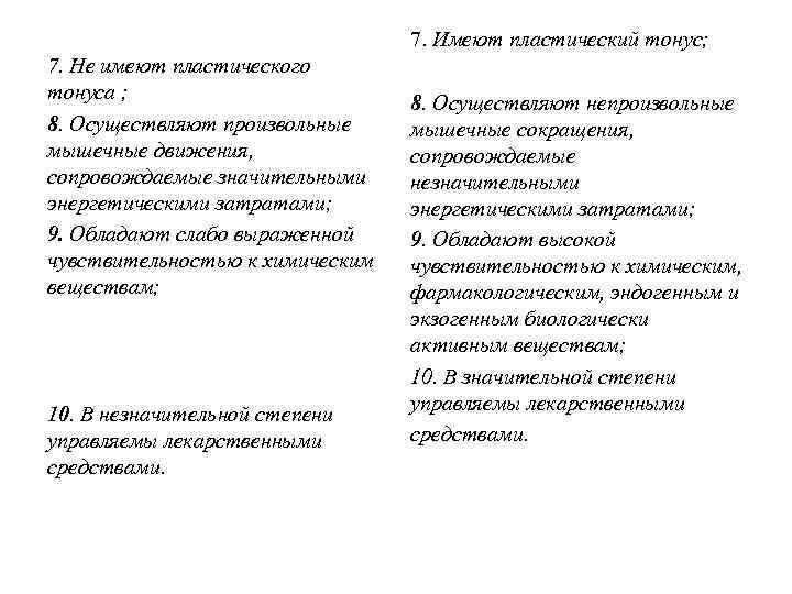 7. Имеют пластический тонус; 7. Не имеют пластического тонуса ; 8. Осуществляют произвольные мышечные