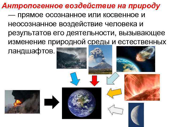 Антропогенное воздействие на природу ― прямое осознанное или косвенное и неосознанное воздействие человека и