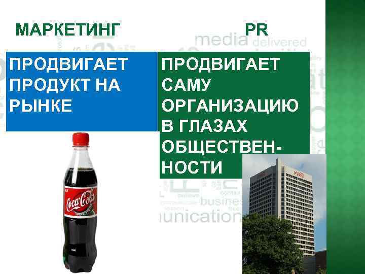 МАРКЕТИНГ ПРОДВИГАЕТ ПРОДУКТ НА РЫНКЕ PR ПРОДВИГАЕТ САМУ ОРГАНИЗАЦИЮ В ГЛАЗАХ ОБЩЕСТВЕННОСТИ 