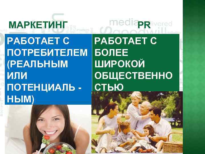 МАРКЕТИНГ РАБОТАЕТ С ПОТРЕБИТЕЛЕМ (РЕАЛЬНЫМ ИЛИ ПОТЕНЦИАЛЬ НЫМ) PR РАБОТАЕТ С БОЛЕЕ ШИРОКОЙ ОБЩЕСТВЕННО