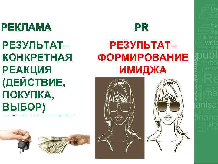 РЕКЛАМА РЕЗУЛЬТАТ– КОНКРЕТНАЯ РЕАКЦИЯ (ДЕЙСТВИЕ, ПОКУПКА, ВЫБОР) ПОЛУЧАТЕЛЯ ИНФОРМАЦИИ PR РЕЗУЛЬТАТ– ФОРМИРОВАНИЕ ИМИДЖА 