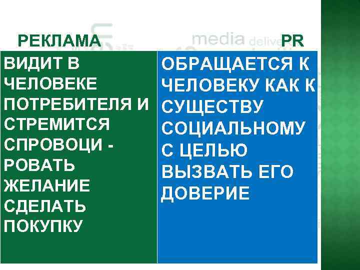 РЕКЛАМА ВИДИТ В ЧЕЛОВЕКЕ ПОТРЕБИТЕЛЯ И СТРЕМИТСЯ СПРОВОЦИ РОВАТЬ ЖЕЛАНИЕ СДЕЛАТЬ ПОКУПКУ PR ОБРАЩАЕТСЯ