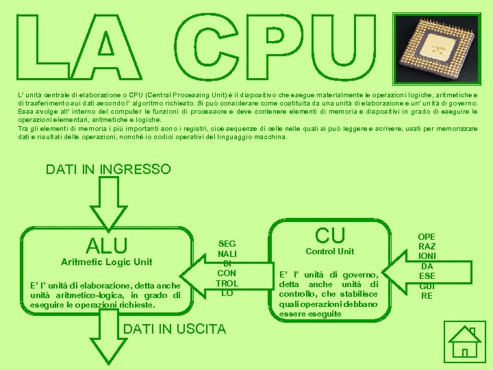 L’ unità centrale di elaborazione o CPU (Central Processing Unit) è il dispositivo che