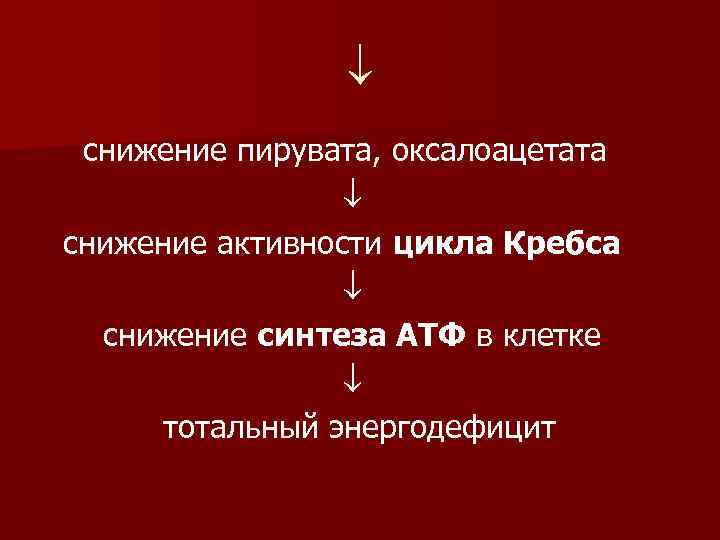  снижение пирувата, оксалоацетата снижение активности цикла Кребса снижение синтеза АТФ в клетке тотальный