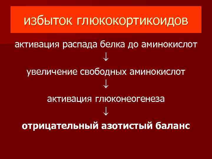 избыток глюкокортикоидов активация распада белка до аминокислот увеличение свободных аминокислот активация глюконеогенеза отрицательный азотистый