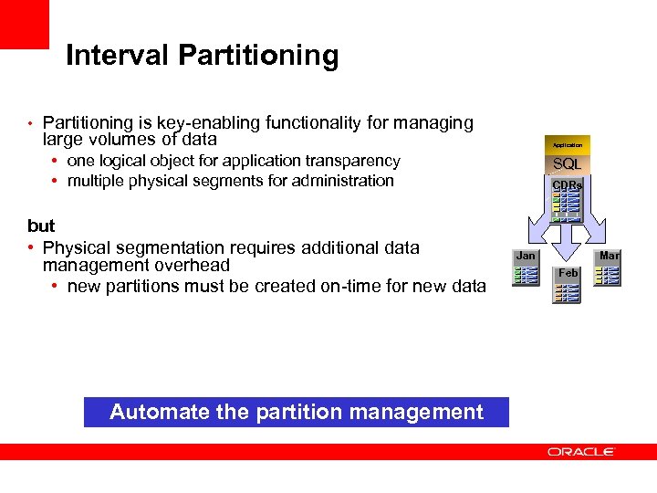 Insert Picture Here Oracle Partitioning in Oracle Database