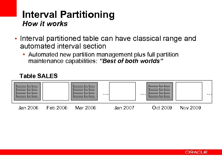 Oracle как перевести interval в секунды