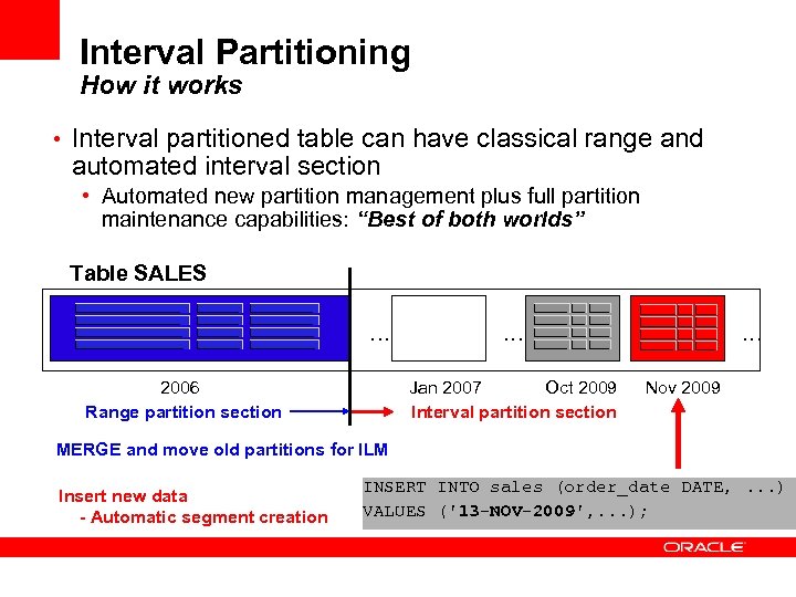 Oracle тип данных interval