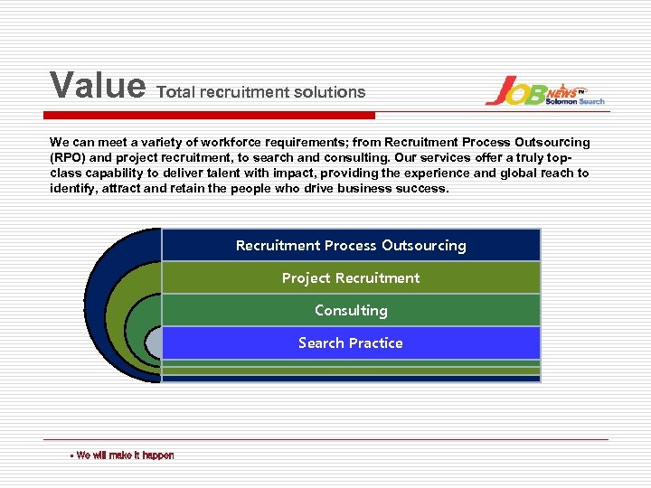 Value Total recruitment solutions We can meet a variety of workforce requirements; from Recruitment