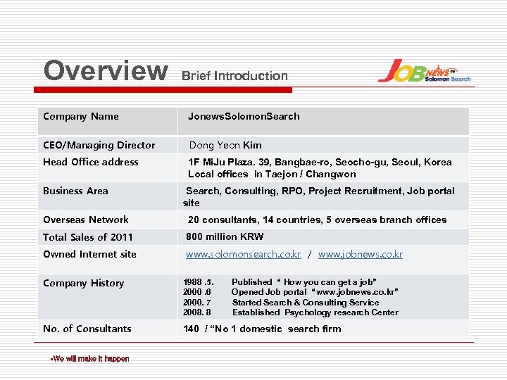 Overview Brief Introduction Company Name Jonews. Solomon. Search CEO/Managing Director Dong Yeon Kim Head