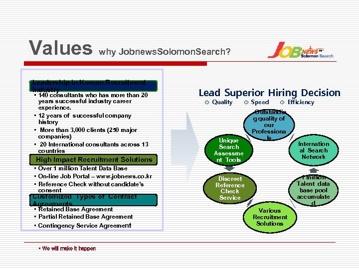 Values why Jobnews. Solomon. Search? Leadership in Korean Recruitment Industry • 140 consultants who