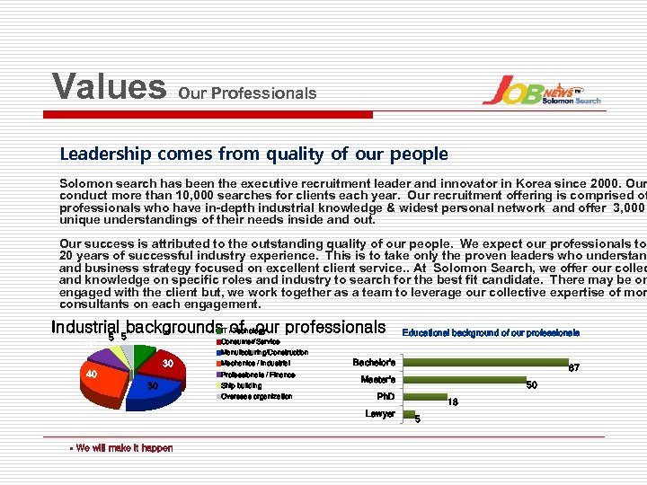 Values Our Professionals Leadership comes from quality of our people Solomon search has been