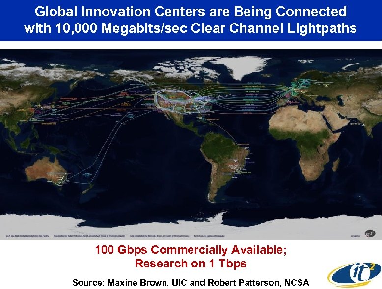 Global Innovation Centers are Being Connected with 10, 000 Megabits/sec Clear Channel Lightpaths 100
